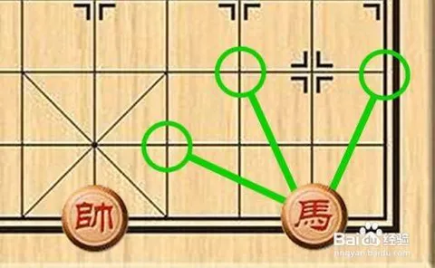 如何下中国象棋