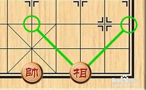 如何下中国象棋