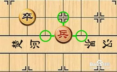 如何下中国象棋？下中国象棋的方法有哪些？