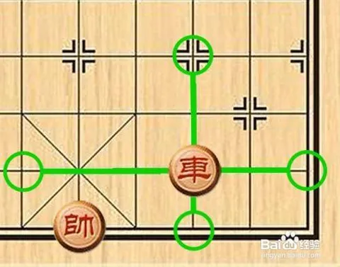 如何下中国象棋