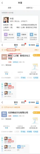 毕滢曾是张丹峰关联公司“晞彤”100%控股人 “晞彤”是洪欣女儿名字