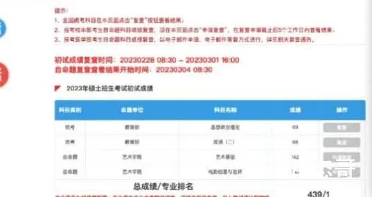 纪向宁晒考研成绩单 总分439分引网友们热议