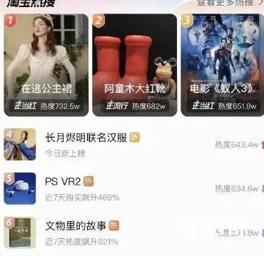 乌梅子酱搜索量暴涨200倍 背后的真相让人始料未及