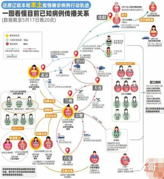 武汉多名病例相关公司被曝涉传销 如新化妆品公司应该得到制裁