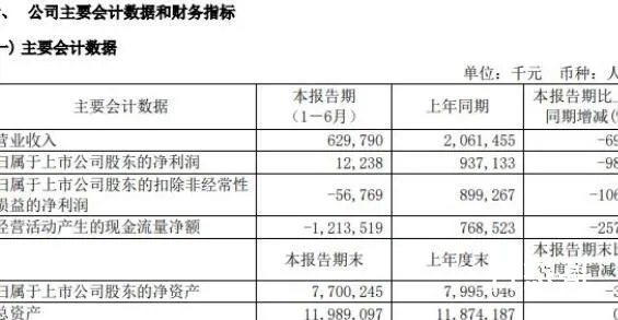 疫苗巨头业绩下滑近99% 背后的真相让人无奈