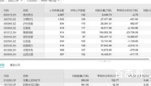 贵州茅台回应股价波动 贵州茅台最