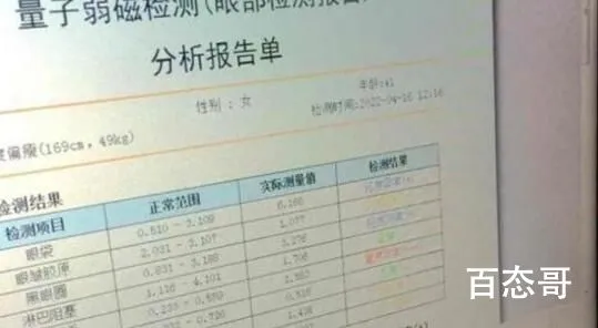 女子4年卖2套房花700多万做美容 背