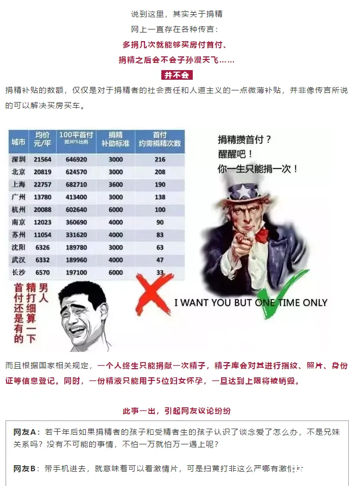 安徽省人类精子库扩大志愿者招募范围了 你们准备好了吗?!