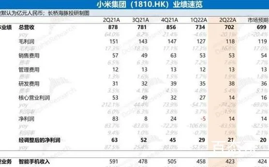 韩媒:中国不再是韩“出口后花园” 