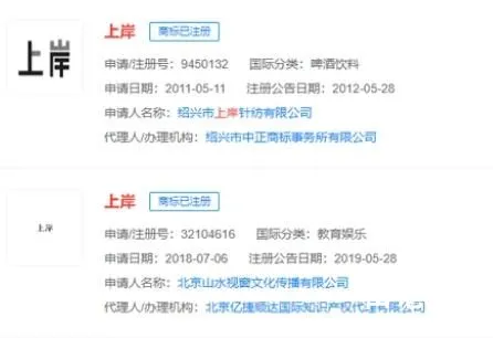 “上岸”被抢注商标 到底是怎么回