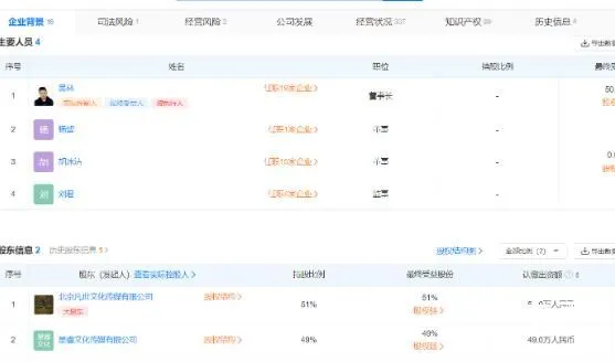 吴亦凡偷逃税被追缴并罚款6亿元 身败、名裂、人囚、财空，一步到位啊