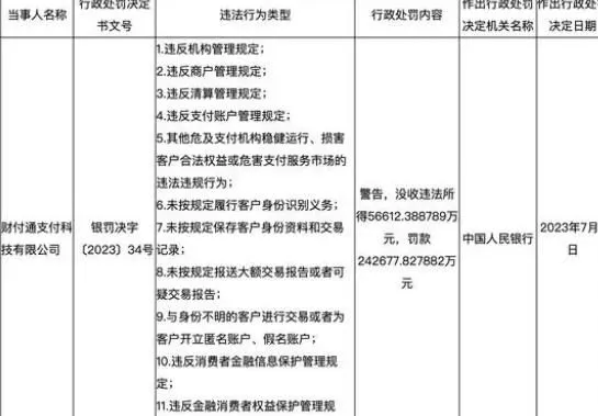 腾讯财付通被罚没近30亿元 到底是