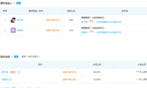 黄子韬公司回应存款被冻结 黄子韬名下银行存款1649万被冻结