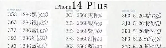 iPhone14 Plus上市破发 到底是什么