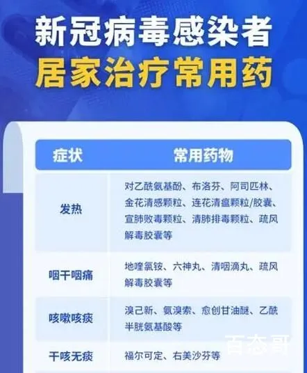 专家提示:吃连花清瘟就别吃布洛芬 专家退烧哪个药更可靠呢？