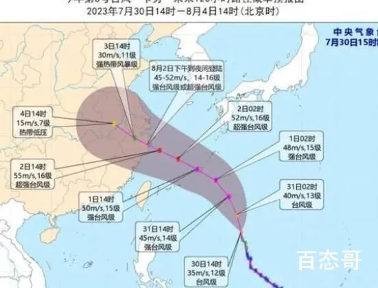 台风卡努直扑浙江 近海将有10米狂浪 背后的真相让人始料未及