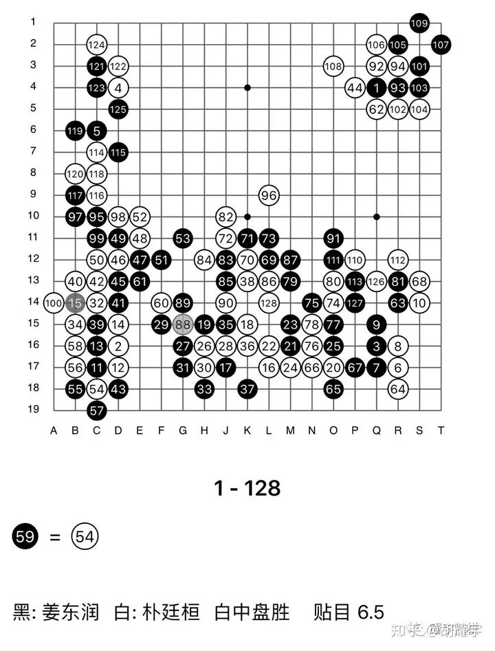 棋魂中的神之一手是什么意思 神之一手在线电影资源