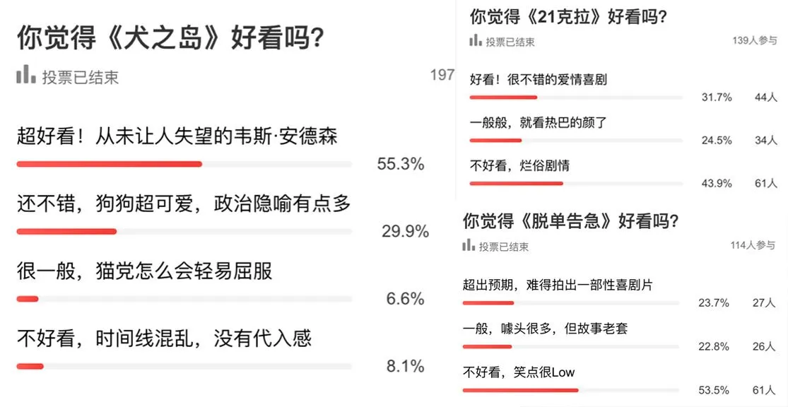 本周看什么丨五一档国产片扎堆上映