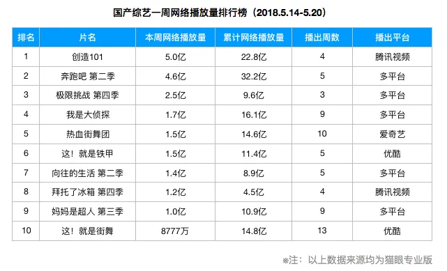 屏幕快照 2018-05-21 下午7.56.00.webp