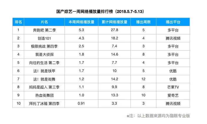 屏幕快照 2018-05-15 下午12.50.13.webp