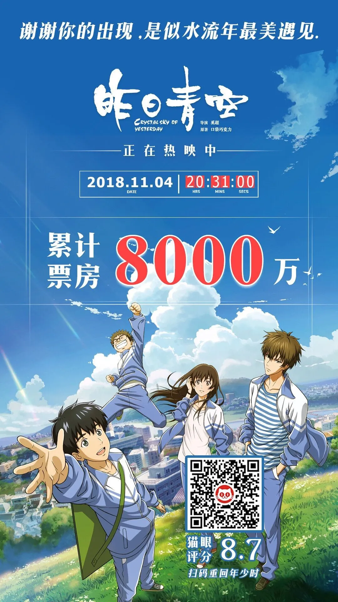 电影《昨日青空》破8000万！ “扎心