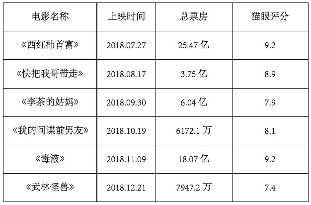 屏幕快照 2019-01-16 上午11.40.05.webp