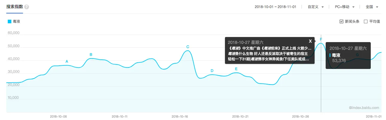 屏幕快照 2019-01-15 下午4.36.00.webp