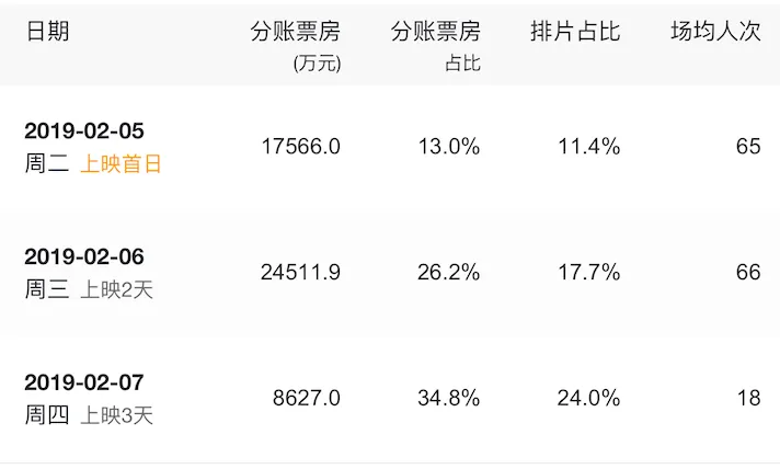 屏幕快照 2019-02-07 上午9.25.59.webp