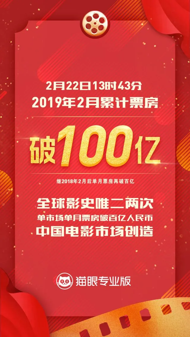 2月中国电影票房破100亿，流浪地球贡