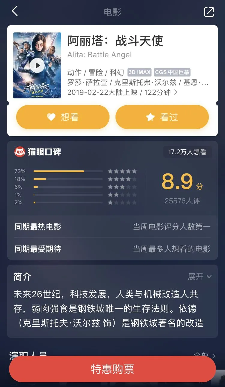 阿丽塔首日票房破亿，特效渲染时间是