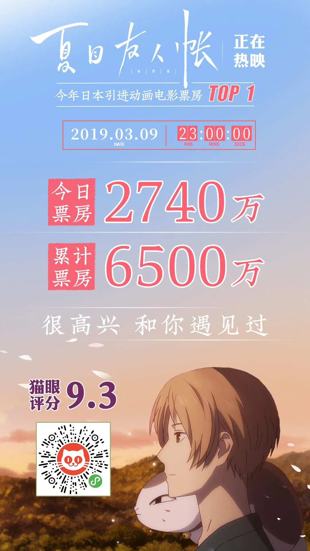 《夏目友人帐》三天票房超6500万，创