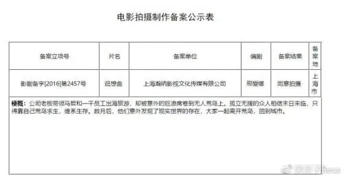 编剧实名举报黄渤《一出好戏》抄袭:正在整理证据