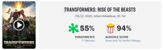 《变形金刚7》口碑不错  爆米花指数高达94%
