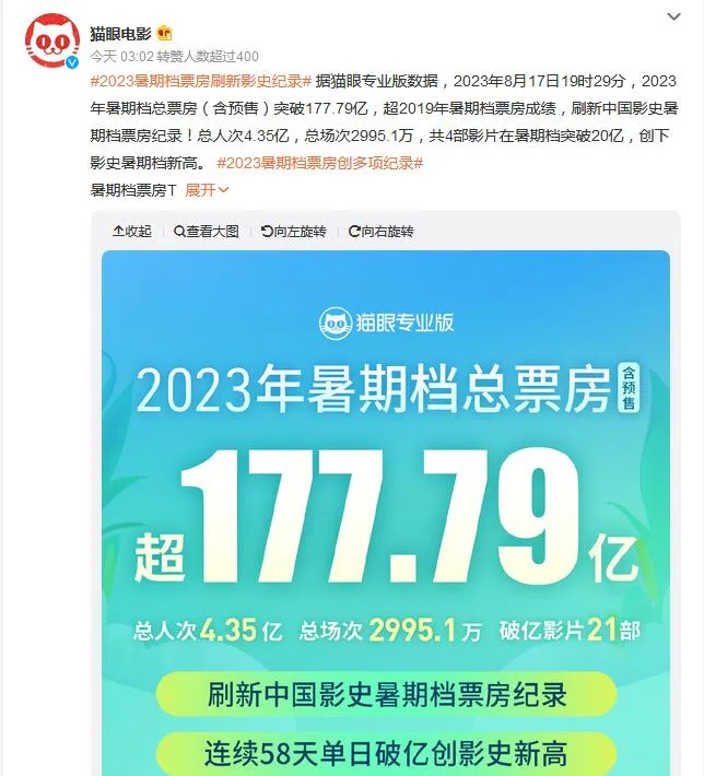 2023暑期档票房刷新影史纪录 暑期